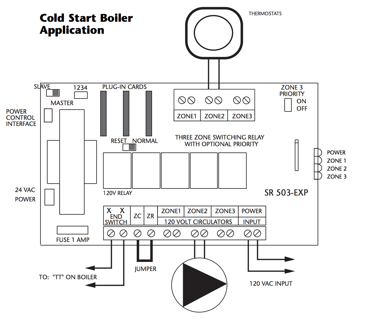 Wiring the circulator pump to an everhot tankless water heater