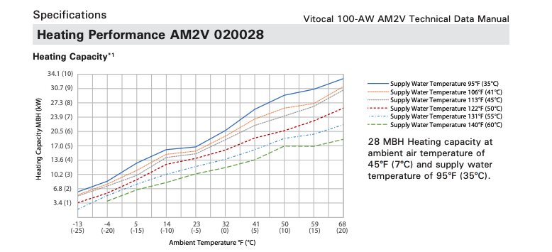 Screenshot 2025-12-04 at 10.37.42 AM.png