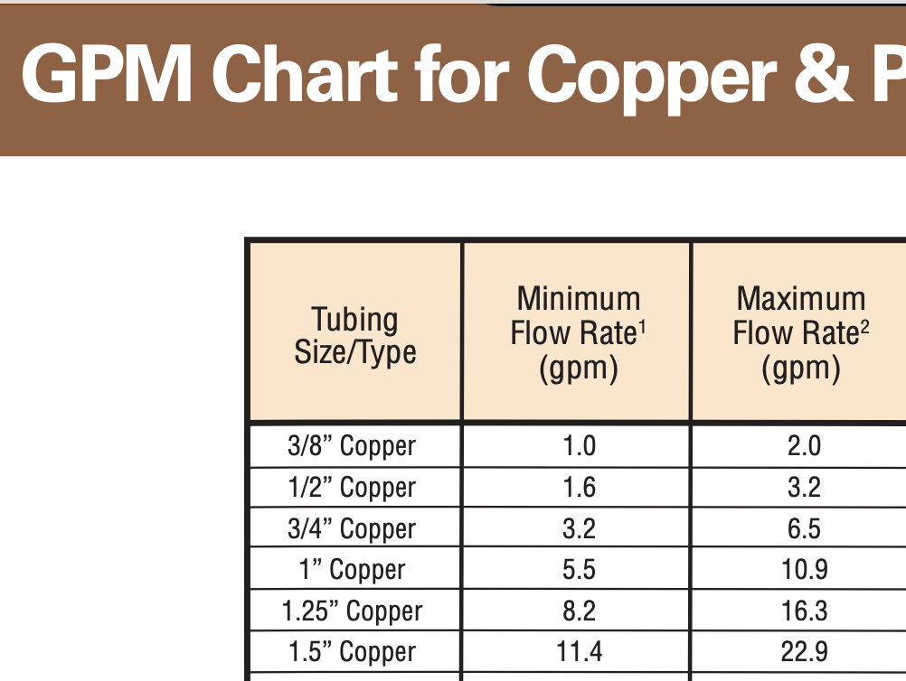 Screenshot 2025-10-27 at 10.16.38 AM.png