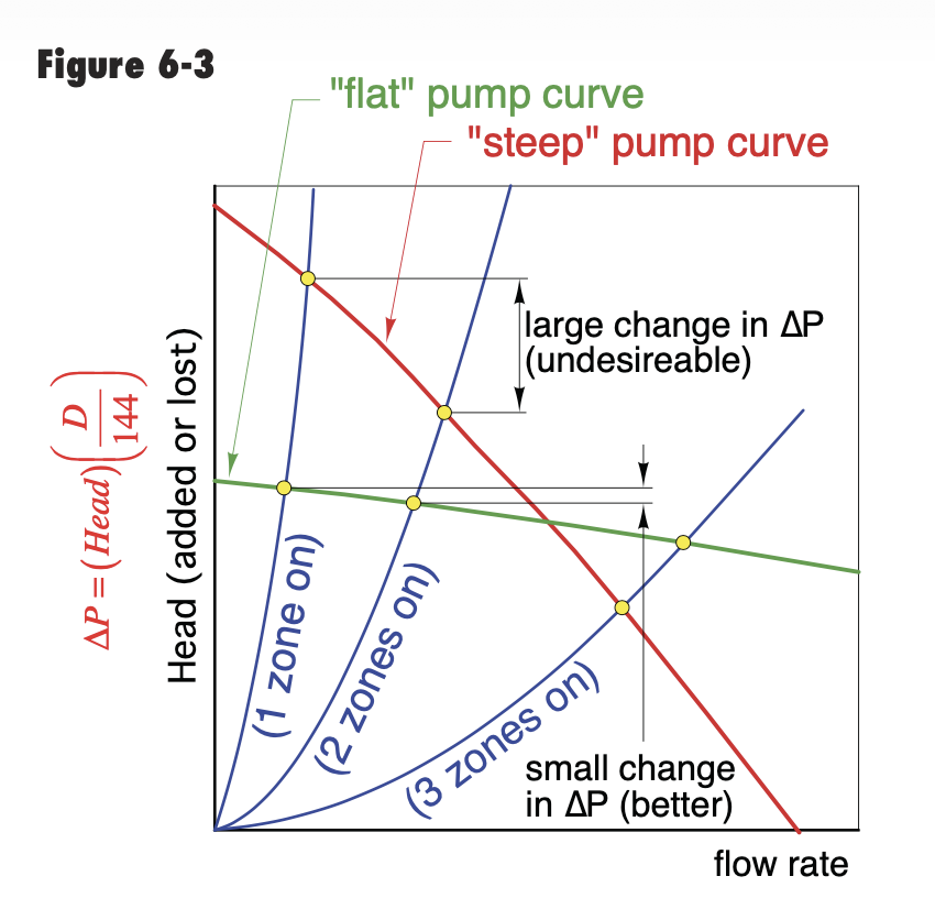 Screenshot 2026-02-22 at 9.26.16 AM.png