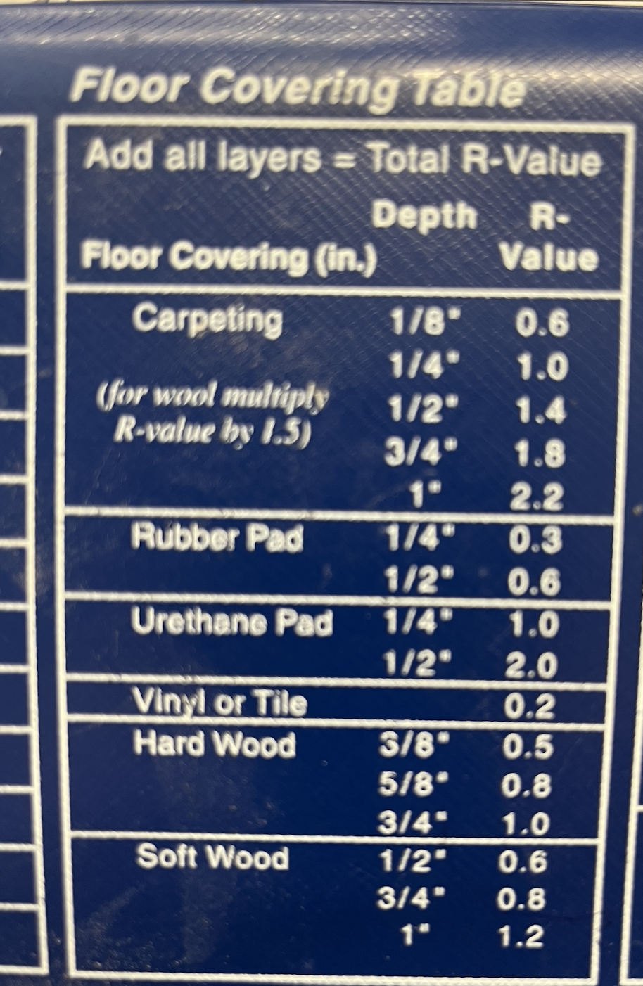 Screenshot 2025-12-07 at 8.59.31 AM.png