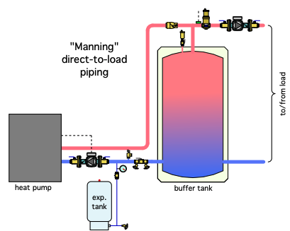 Screen Shot 2020-07-06 at 10.06.41 AM.png