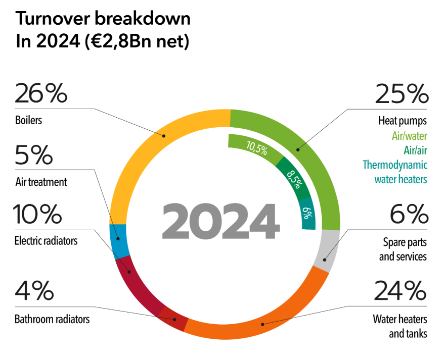 Screenshot 2025-11-04 at 8.25.09 AM.png