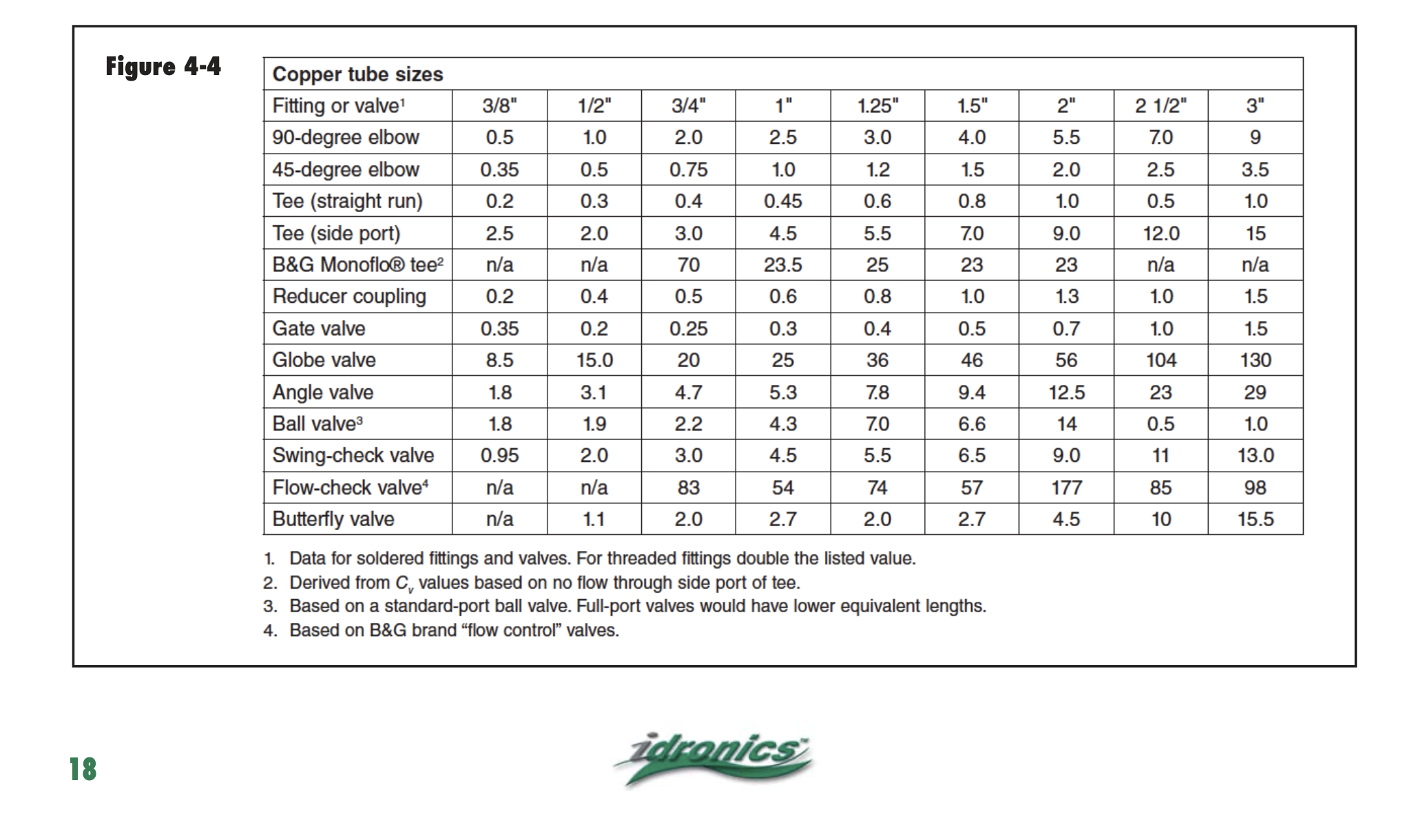 Screenshot 2025-12-05 at 8.14.42 AM.png