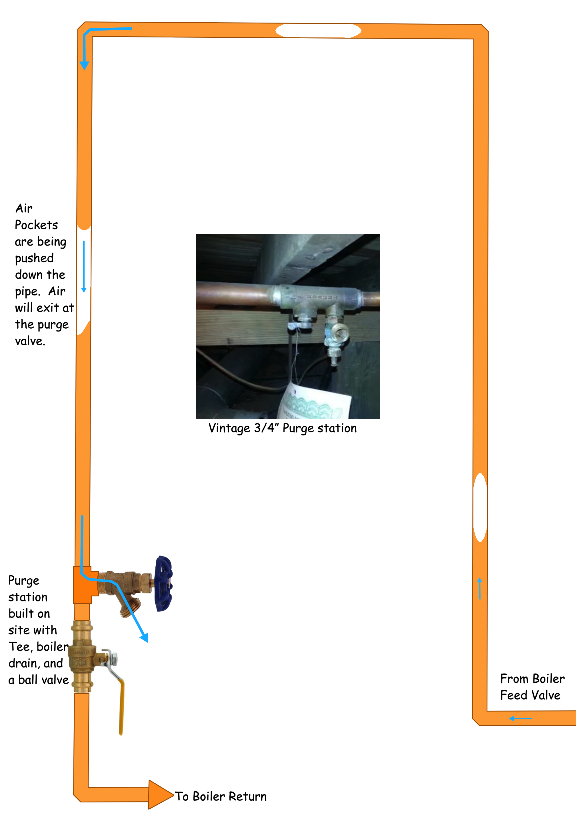 Screenshot 2025-10-28 at 4.34.53 PM.png