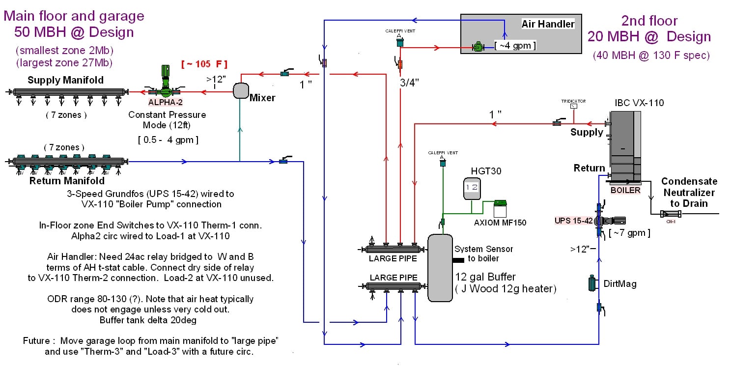 Boiler replacement 2026.jpg