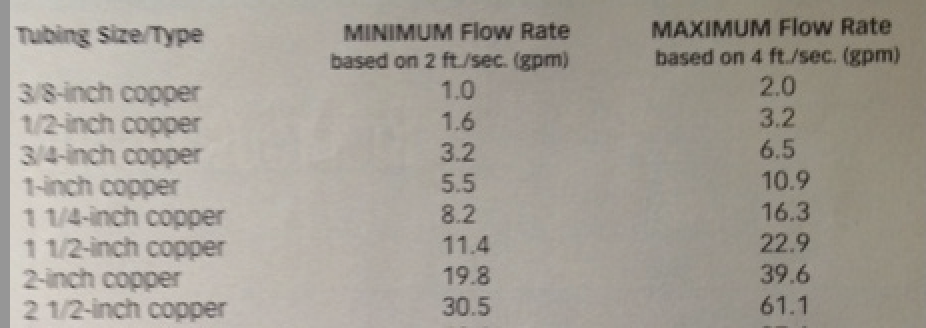 Screenshot 2025-11-06 at 3.39.26 PM.png