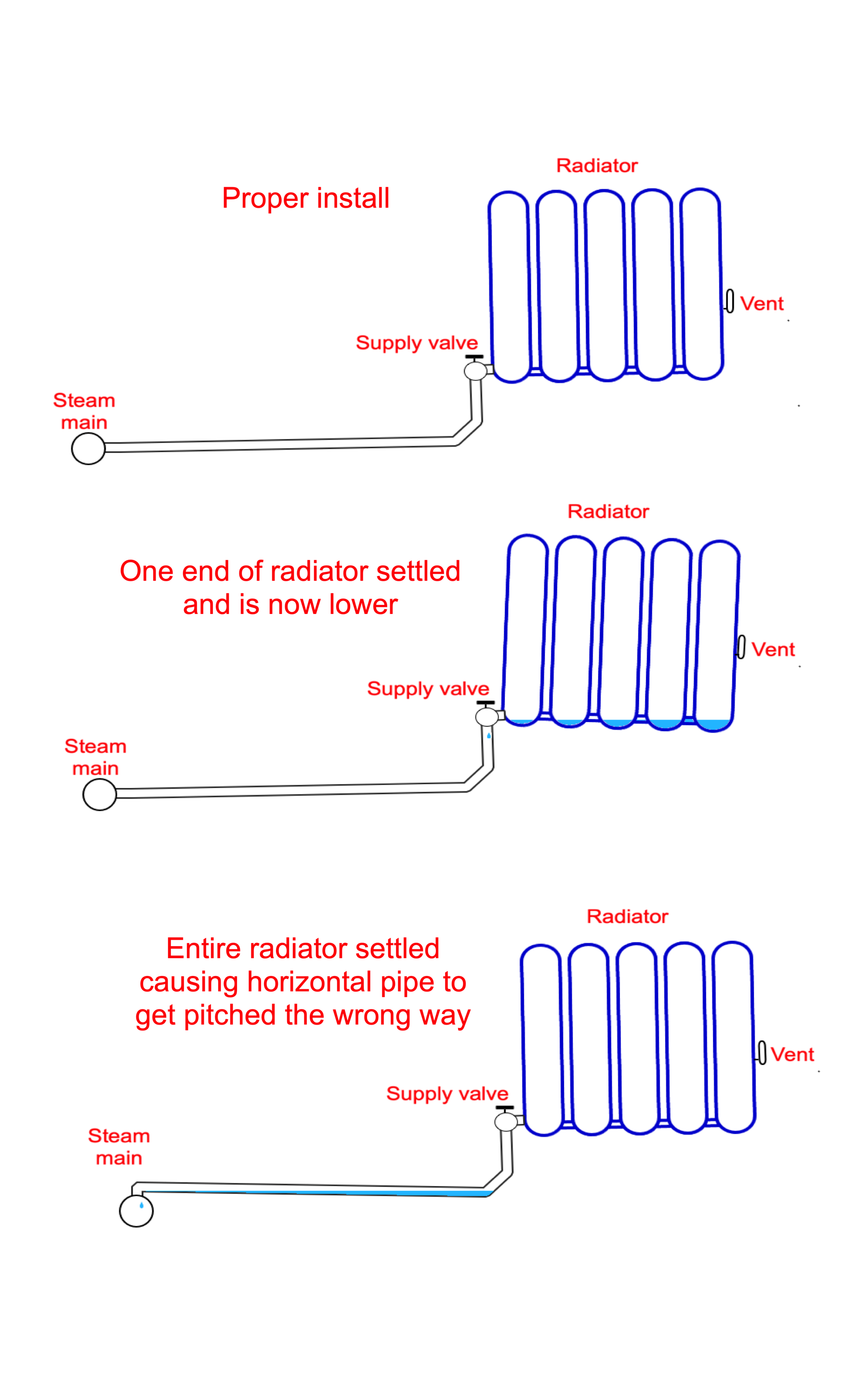 Screenshot 2025-08-30 at 10.04.29 AM.png