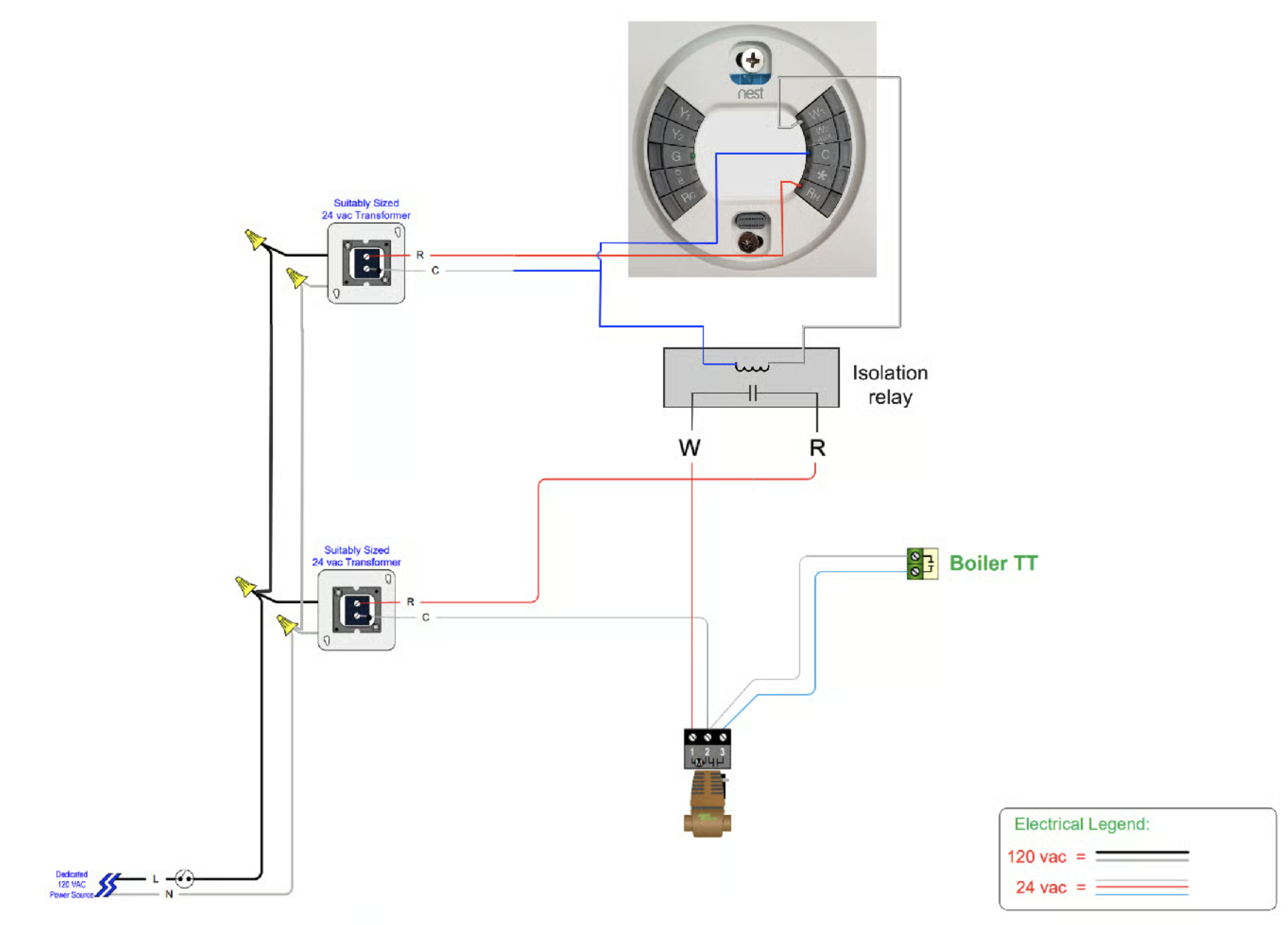 Screenshot 2026-02-02 at 3.36.54 PM.png