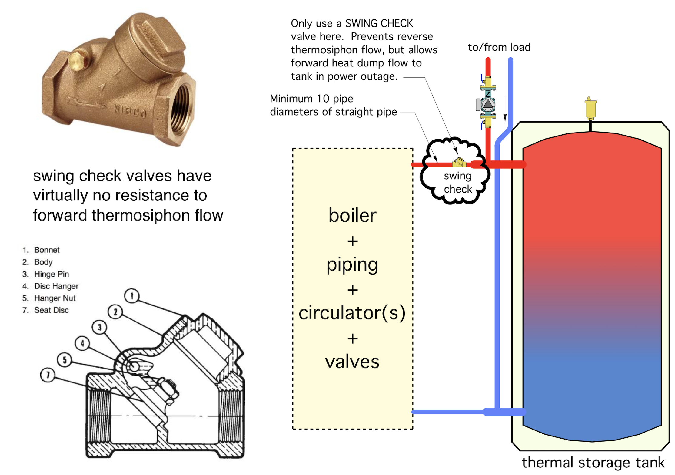 Screenshot 2025-07-05 at 7.48.31 AM.png