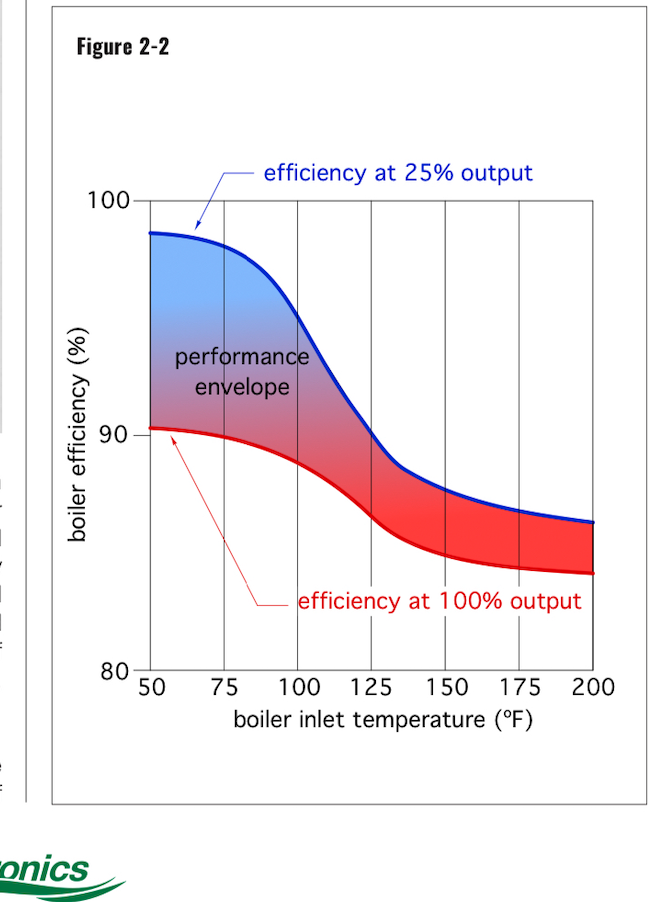 Screenshot 2023-02-21 at 9.17.16 AM.png