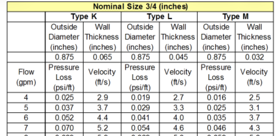 Screenshot 2026-01-23 at 8.10.03 AM.png