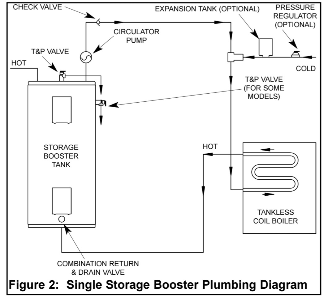 Screenshot_20251018_133503_Samsung Notes.jpg
