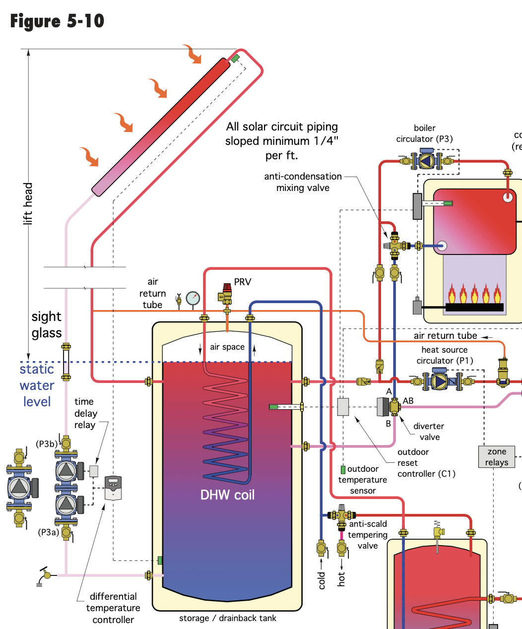 Screenshot 2025-11-26 at 8.24.14 AM.png