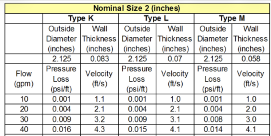 Screenshot 2026-01-21 at 8.33.07 AM.png