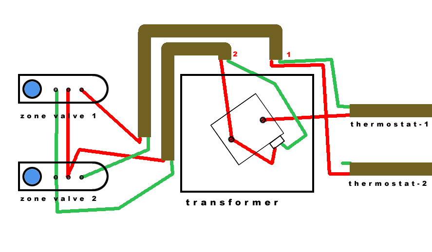 2 Thermostat- 2 zone valve wiring — Heating Help: The Wall