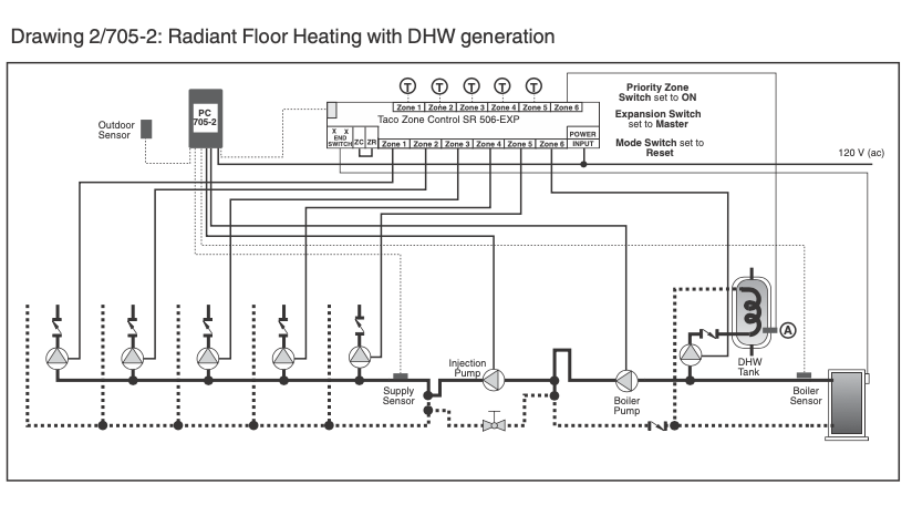 Can an injection loop using ECM replace a mixing valve? — Heating Help: The Wall