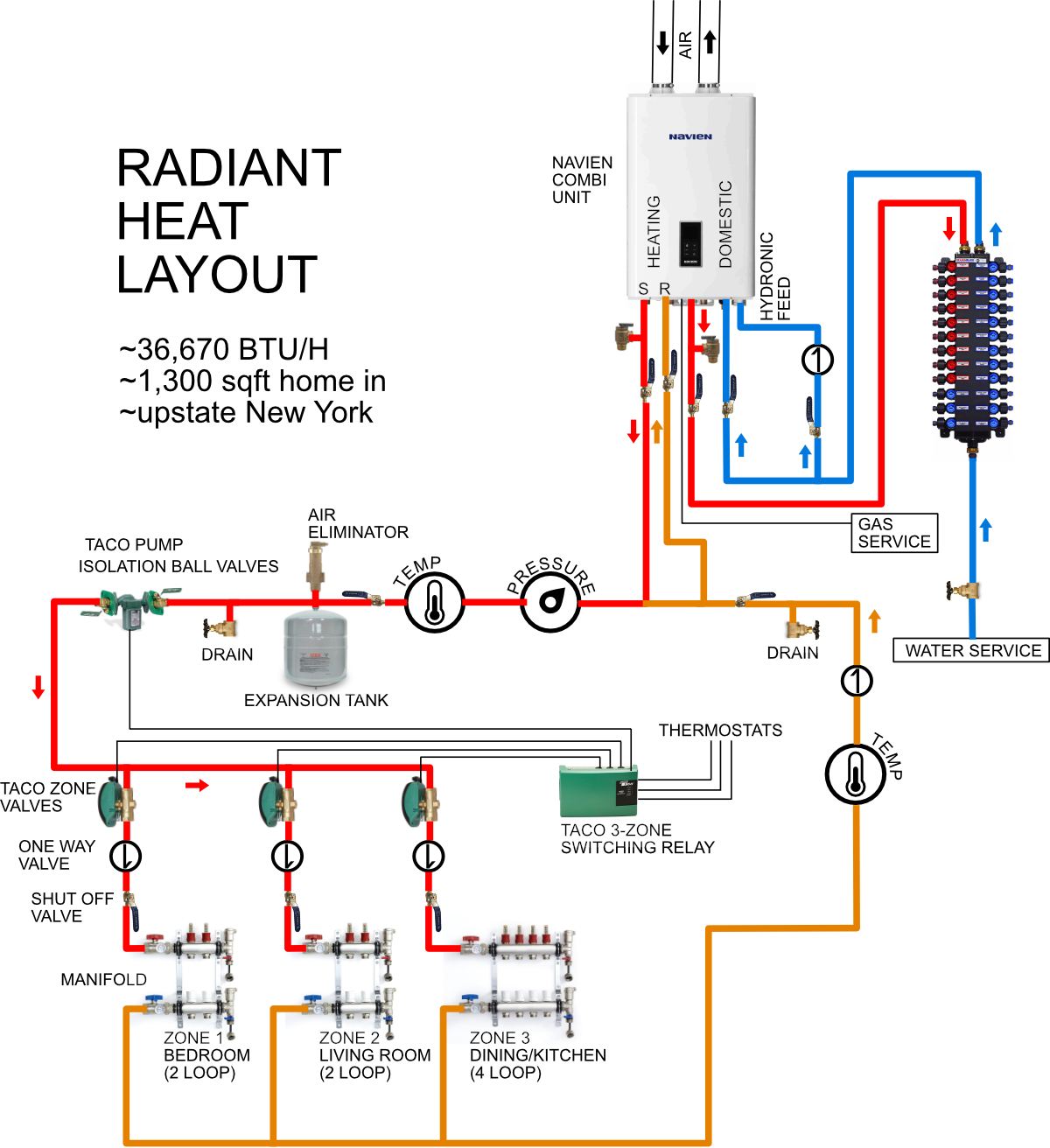 Oasis Wiring Schematics