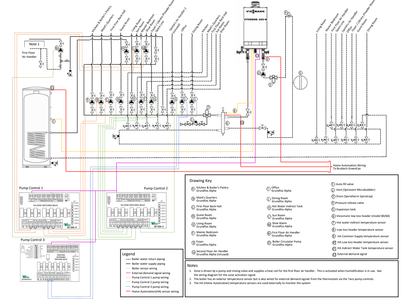 Do I need a Buffer Tank in this system? — Heating Help: The Wall