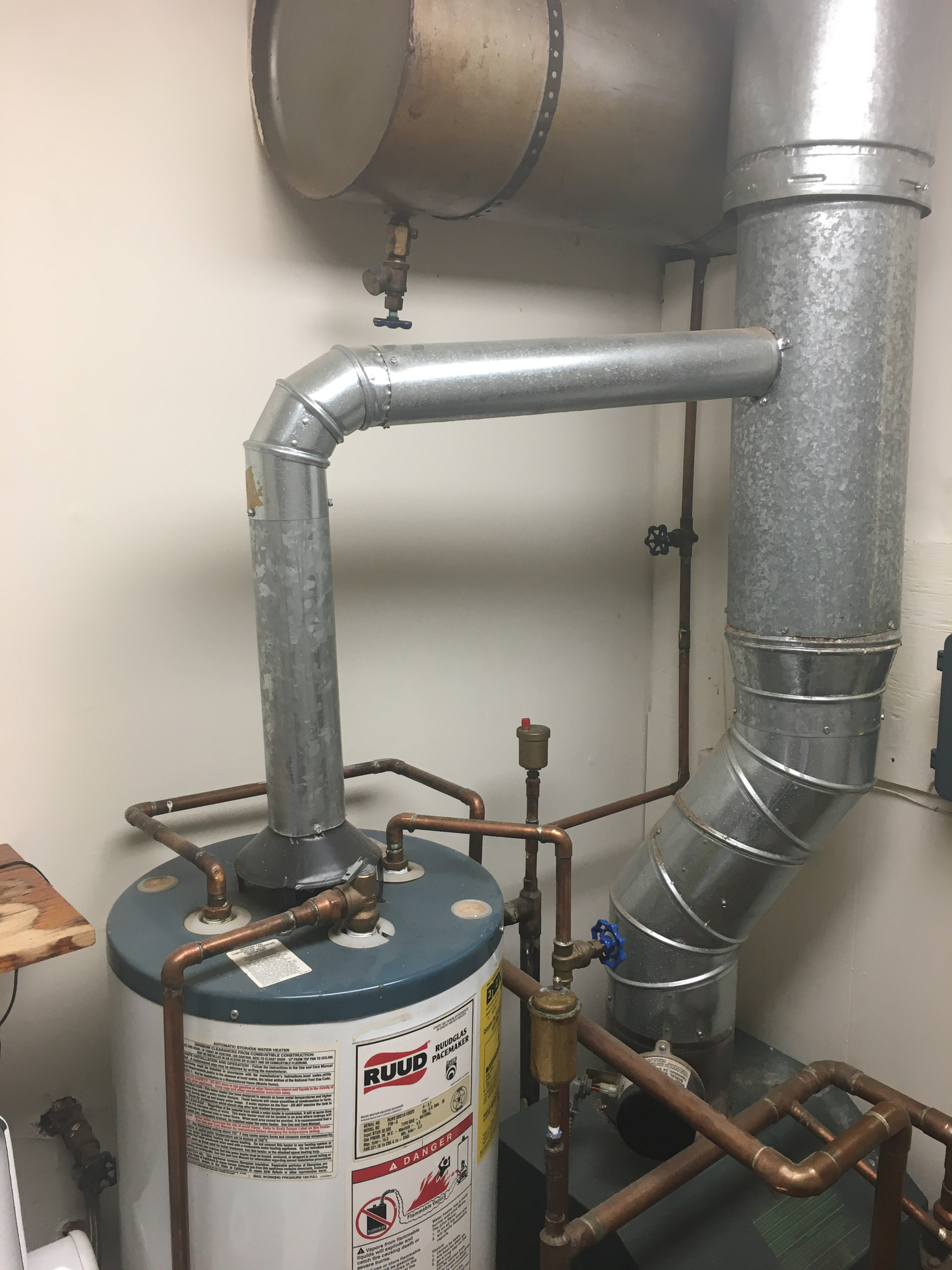 Leaky boiler — Heating Help The Wall