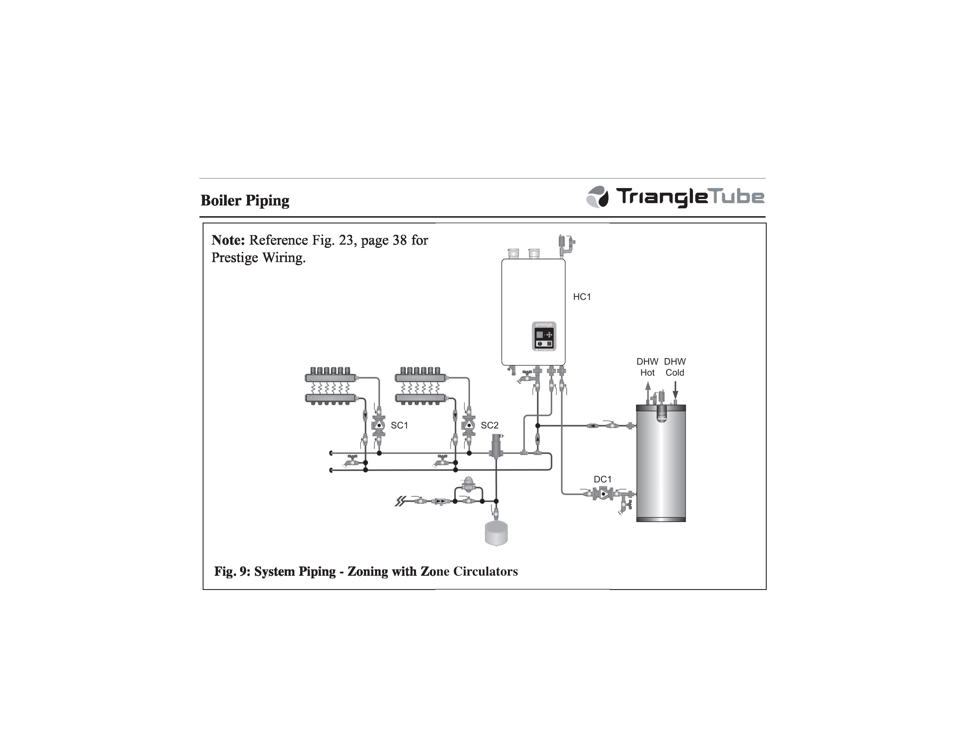 triangle tube wiring diagram 28 wiring diagram images