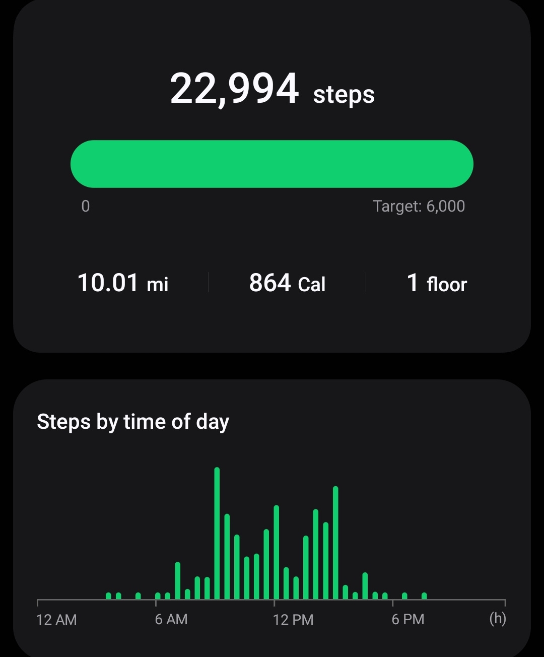 Step count for Comic Con.jpg
