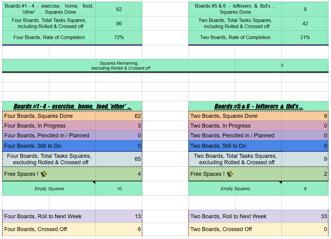 Bingo Fly High Together 03 25 25 Tue, FHT Wk3,  Hogwarts T53+ Wk8+1, Weekly Focus Bingo! update (late update, week ended on Sun), b2.png