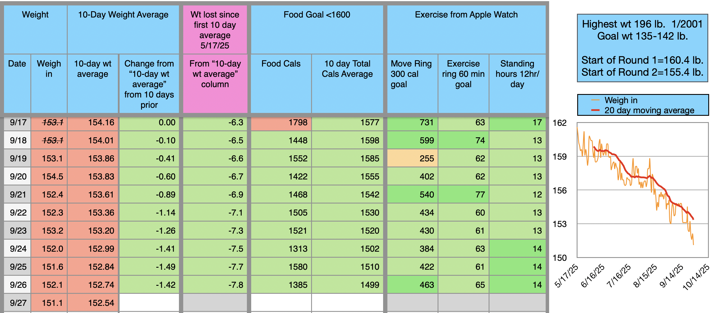 Screenshot 2025-09-27 at 7.25.59β―AM.png