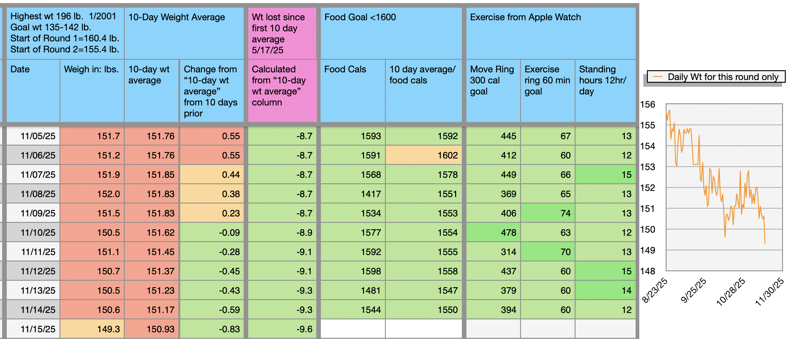 Screenshot 2025-11-15 at 8.18.35 AM.png