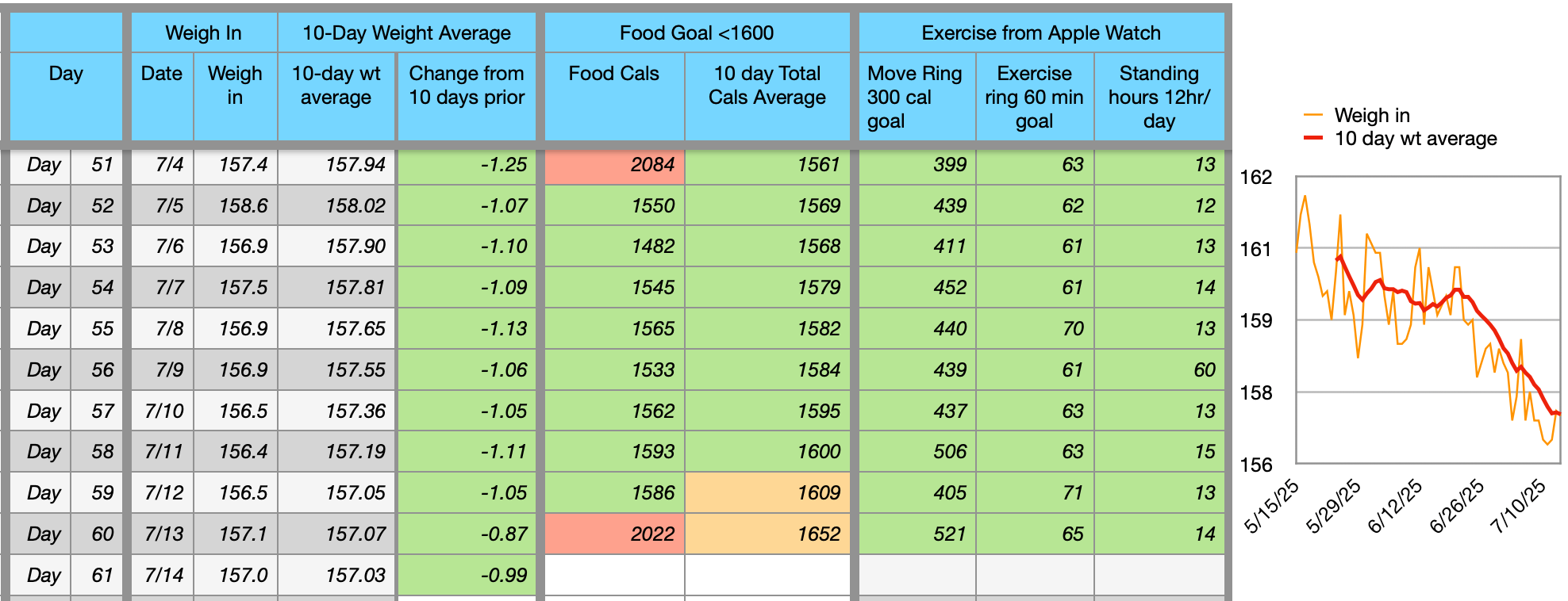 Screenshot 2025-07-14 at 6.20.39 AM.png