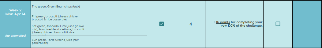 Unbreakable Vow tracking table 04 23 25 Hogwarts T54 wk 2.png