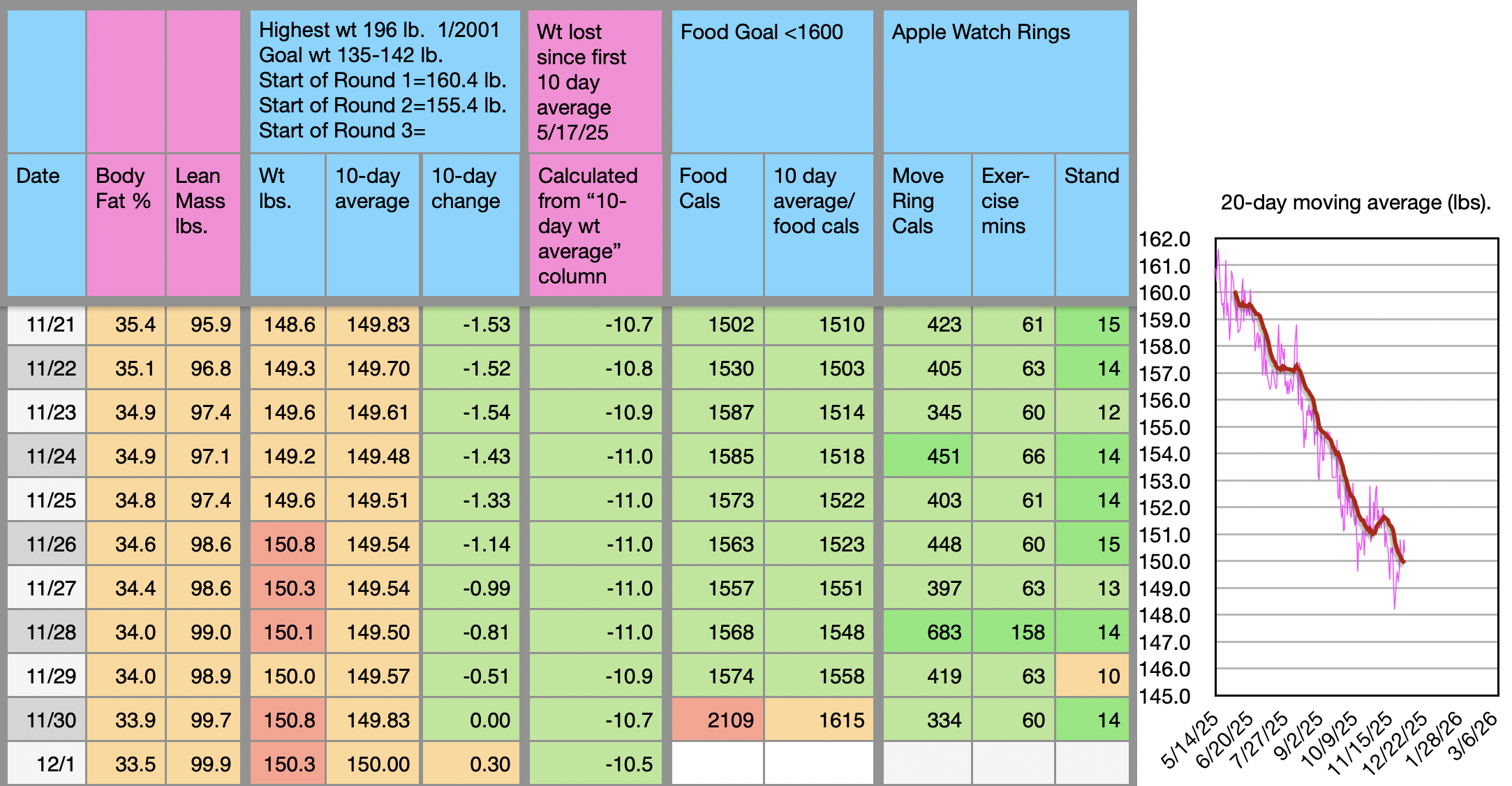 Screenshot 2025-12-01 at 6.36.57 AM.png