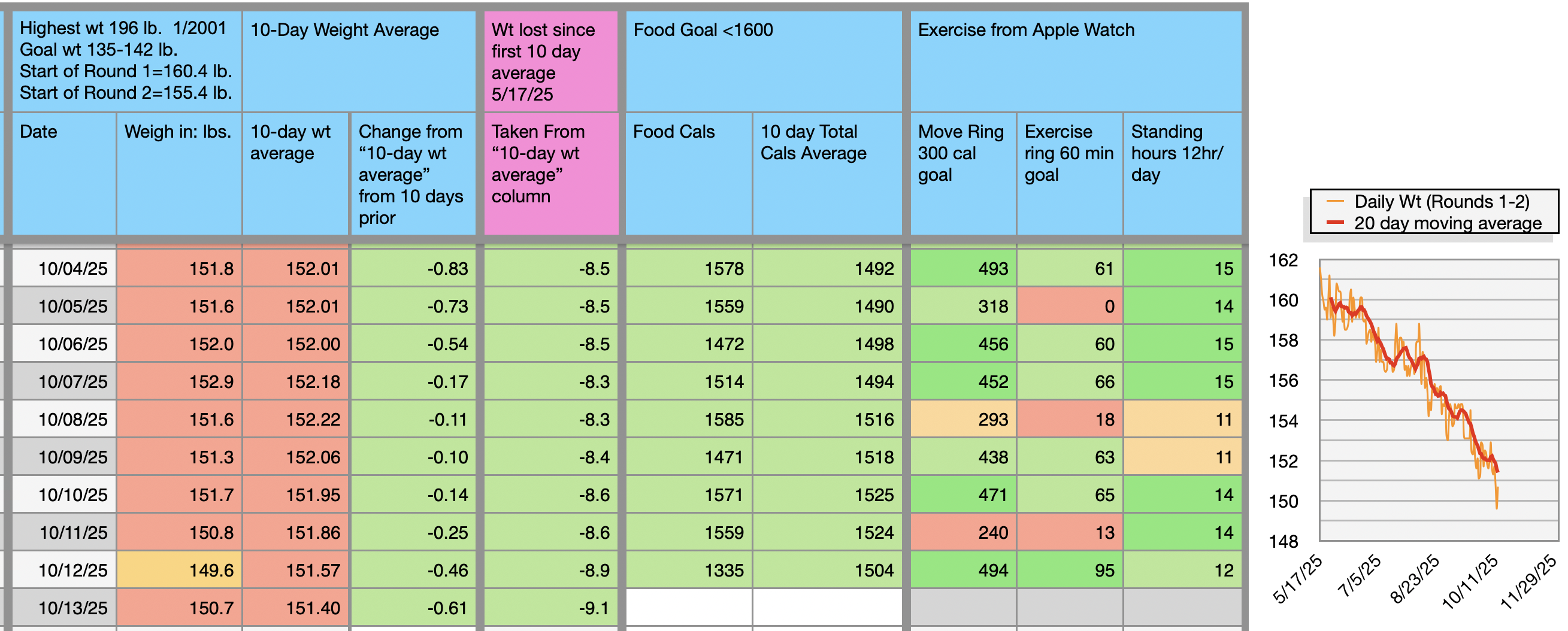 Screenshot 2025-10-13 at 6.25.07 AM.png