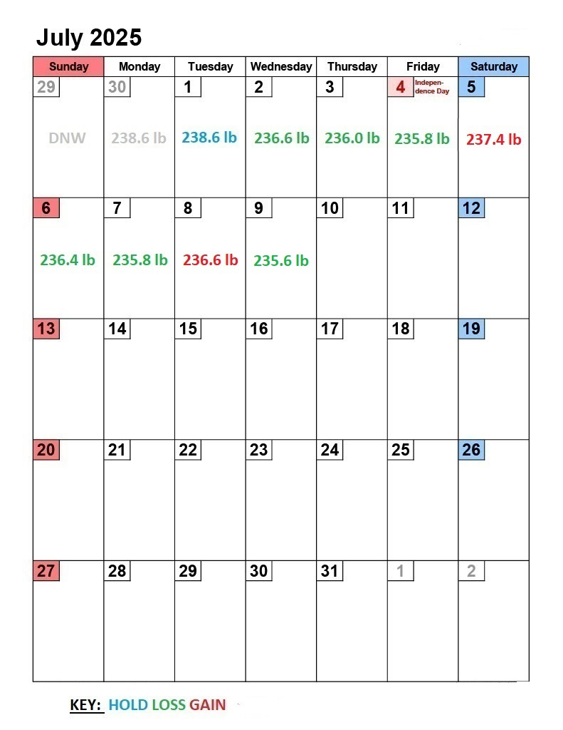 July 2025.jpg