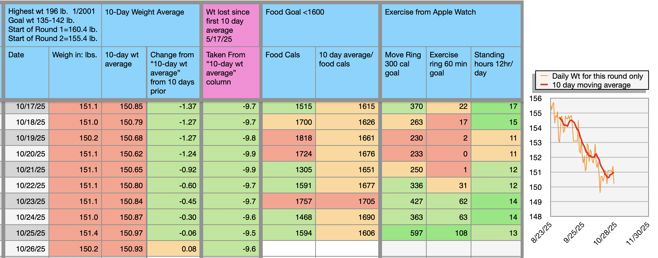 Screenshot 2025-10-26 at 9.21.58 AM.png