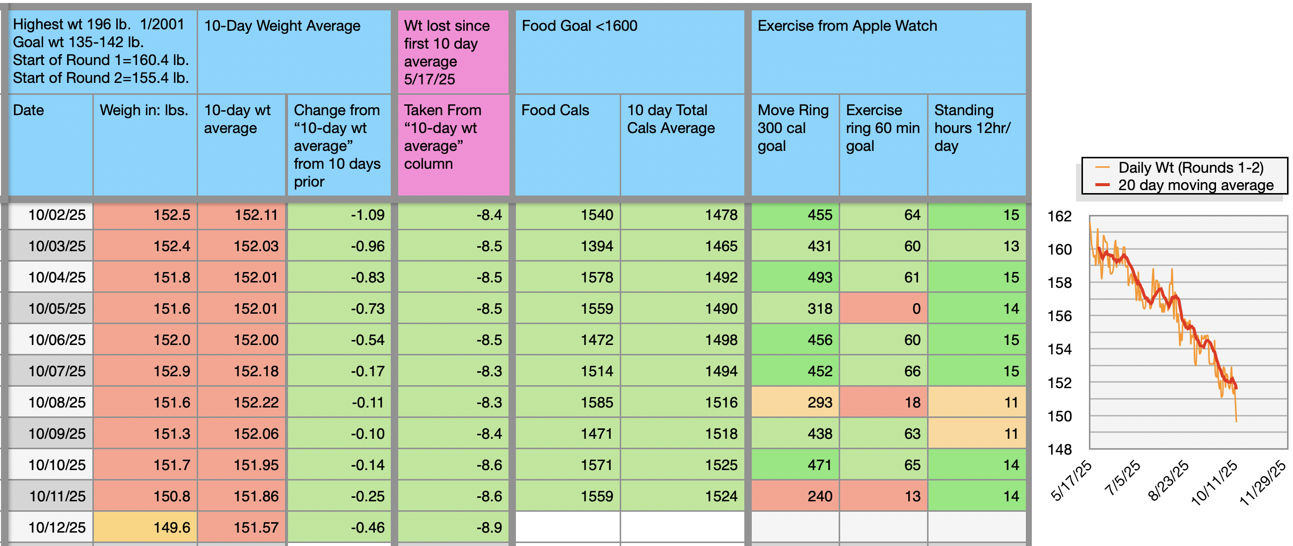 Screenshot 2025-10-12 at 7.19.51 AM.png