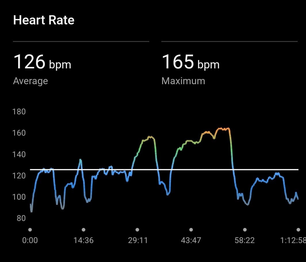 Screenshot_20250907_185748_Garmin Connect.jpg
