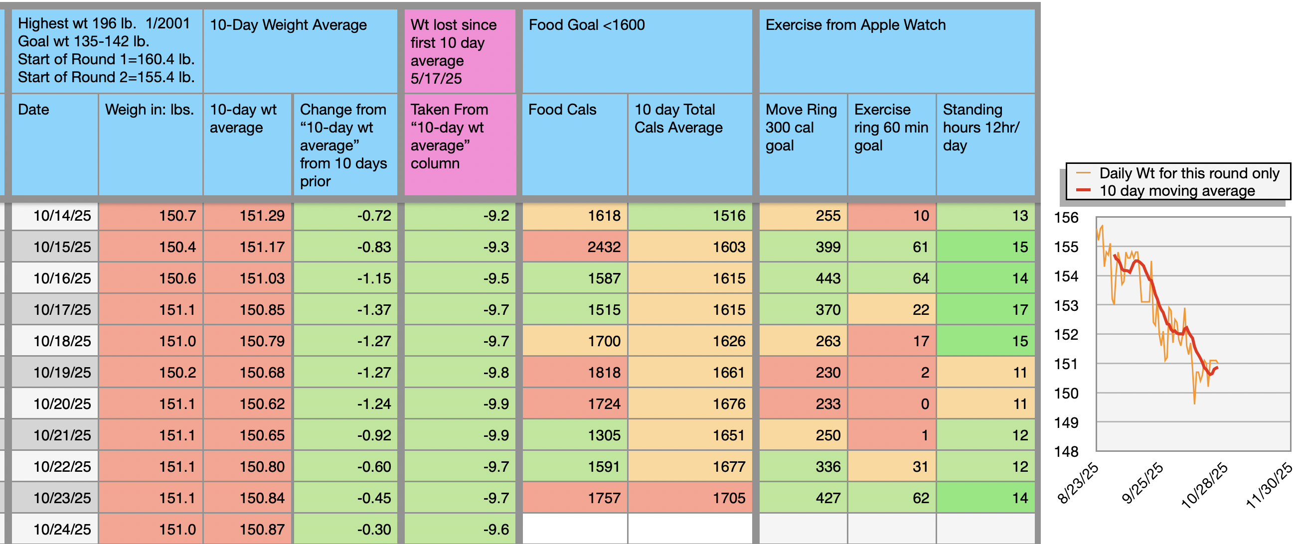 Screenshot 2025-10-24 at 6.38.08 AM.png