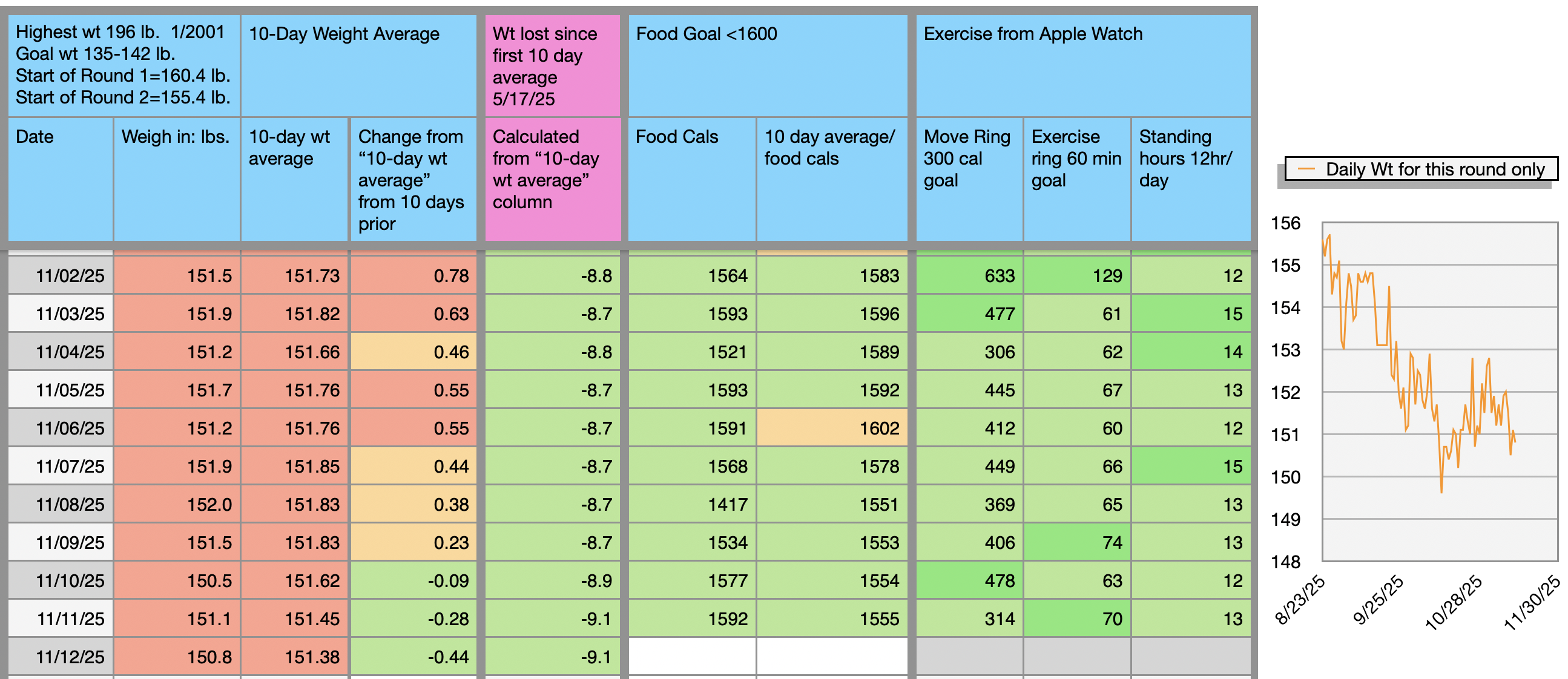 Screenshot 2025-11-12 at 6.39.10 AM.png