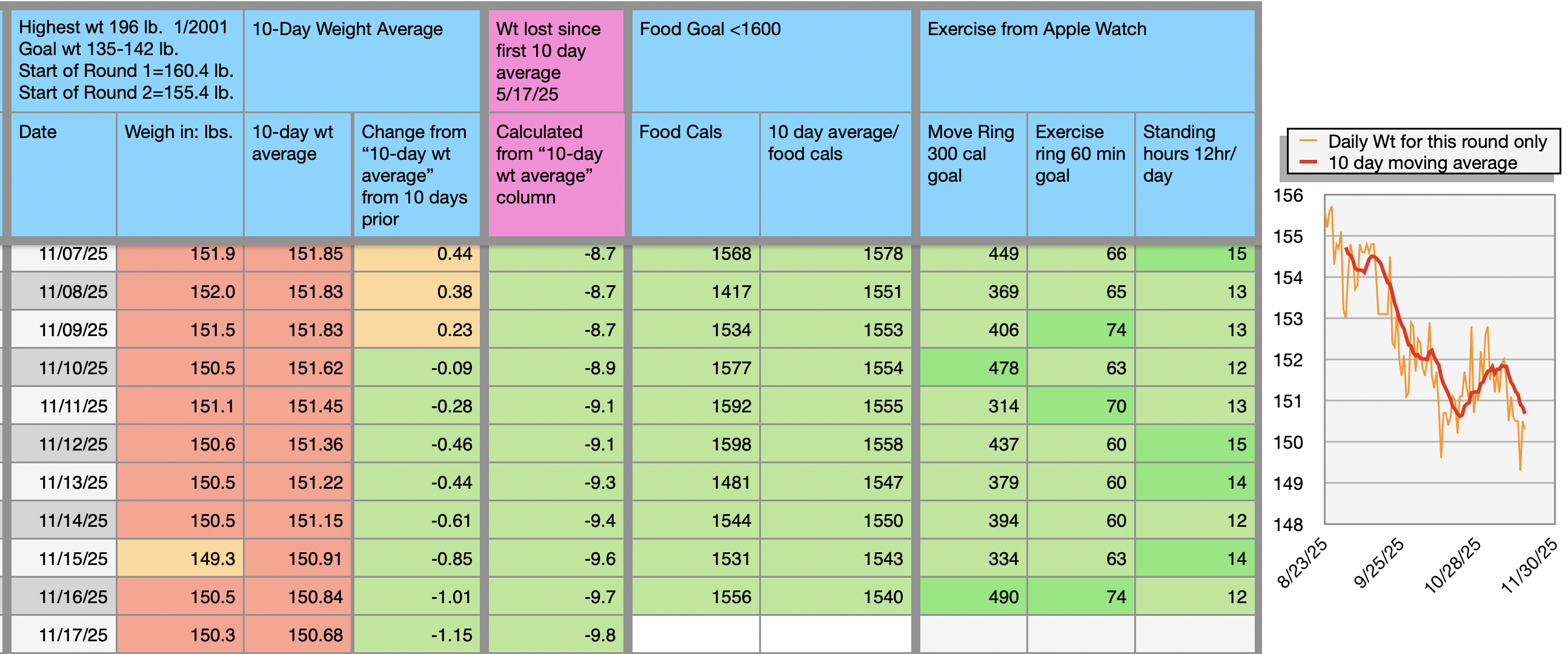 Screenshot 2025-11-17 at 6.01.55 AM.png