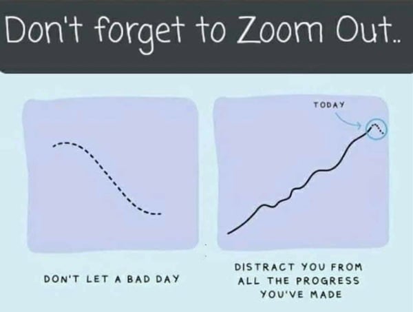 zoom out.jpg