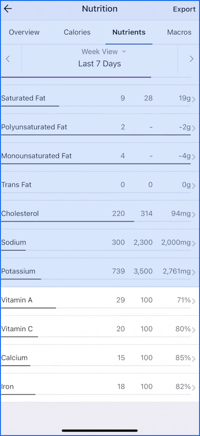5 tap nutrients and scroll down.png