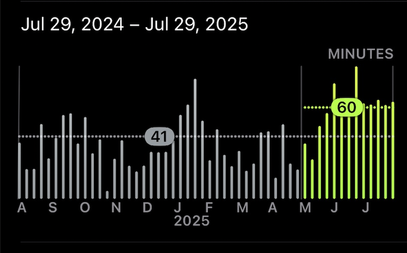 Screenshot 2025-07-30 at 5.26.30 AM.png