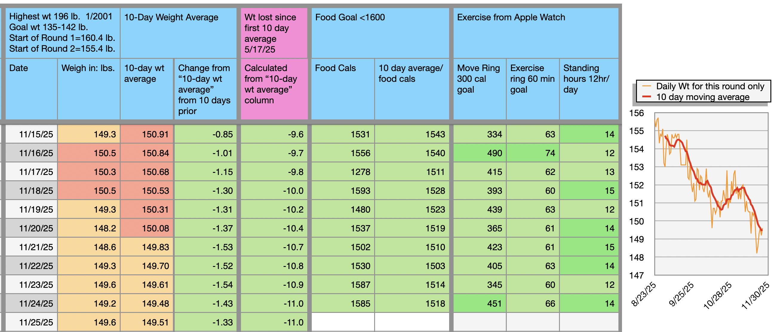 Screenshot 2025-11-25 at 6.44.43 AM.png