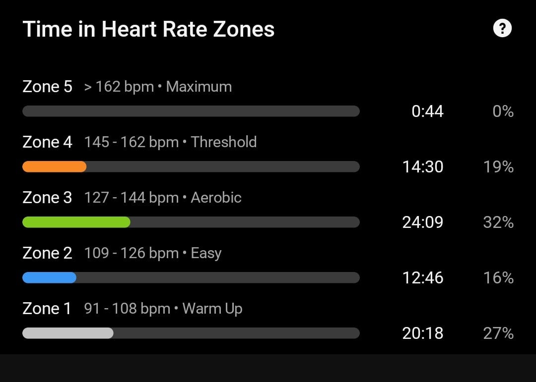 Screenshot_20251022_212153_Garmin Connect.jpg