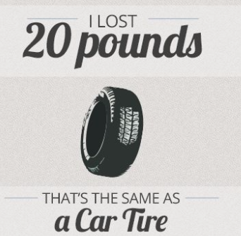 20 lbs down I lost 20 lbs thats the same as.PNG