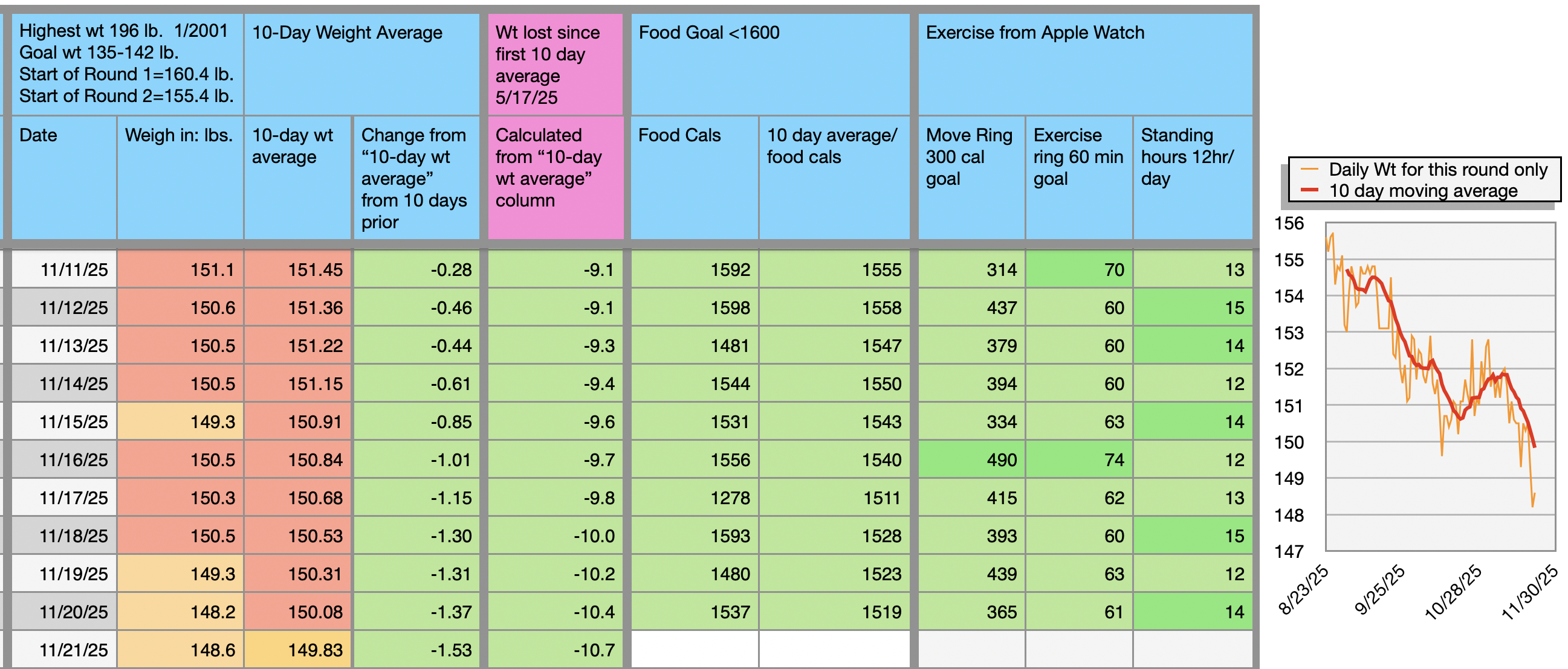 Screenshot 2025-11-21 at 6.51.09 AM.png