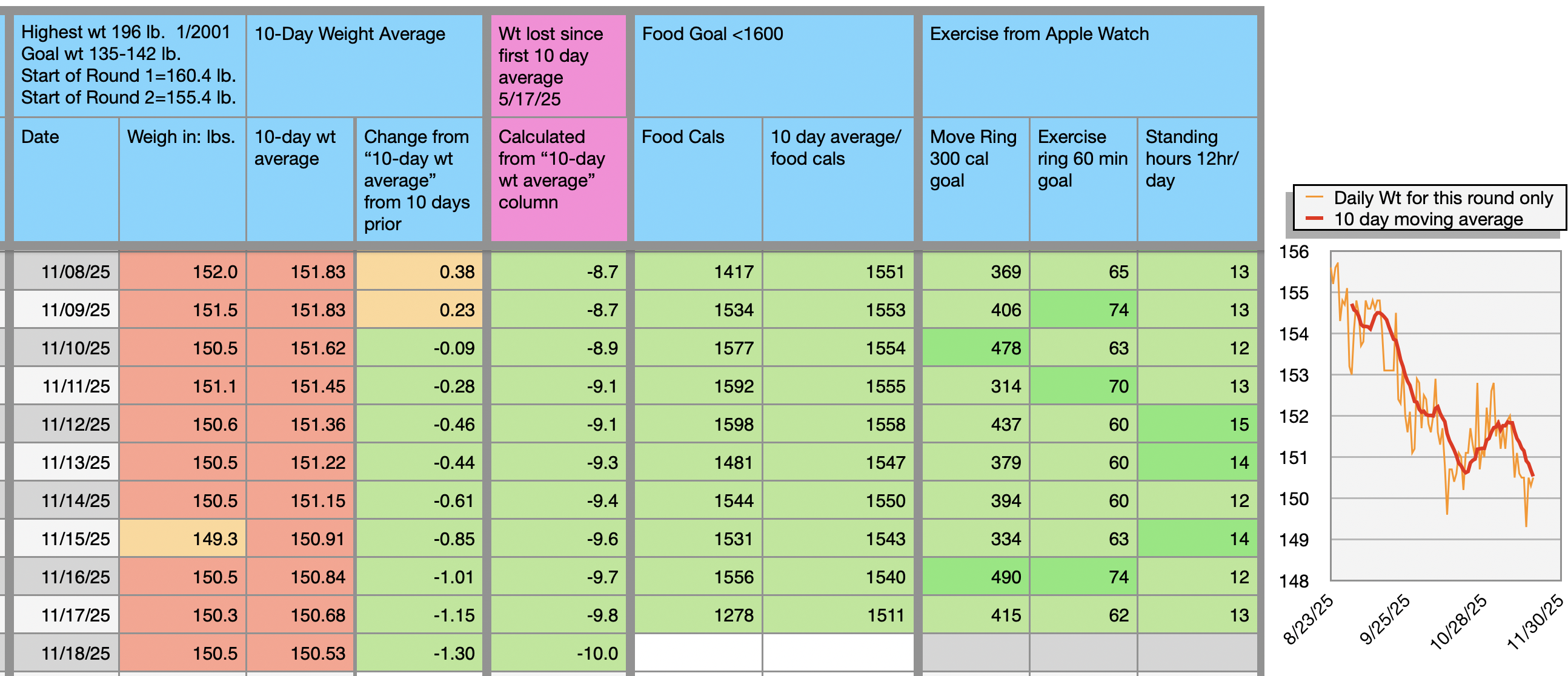 Screenshot 2025-11-18 at 5.59.59 AM.png