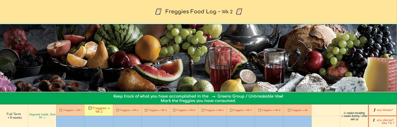Freggies food log table 04 23 25 Hogwarts T54 wk 2, 1 of 4.png