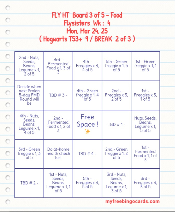 Bingo Fly High Together 03 24 25 Weekly Focus Bingo! c Board #3 of 5 - Food, c2, cropped.jpg